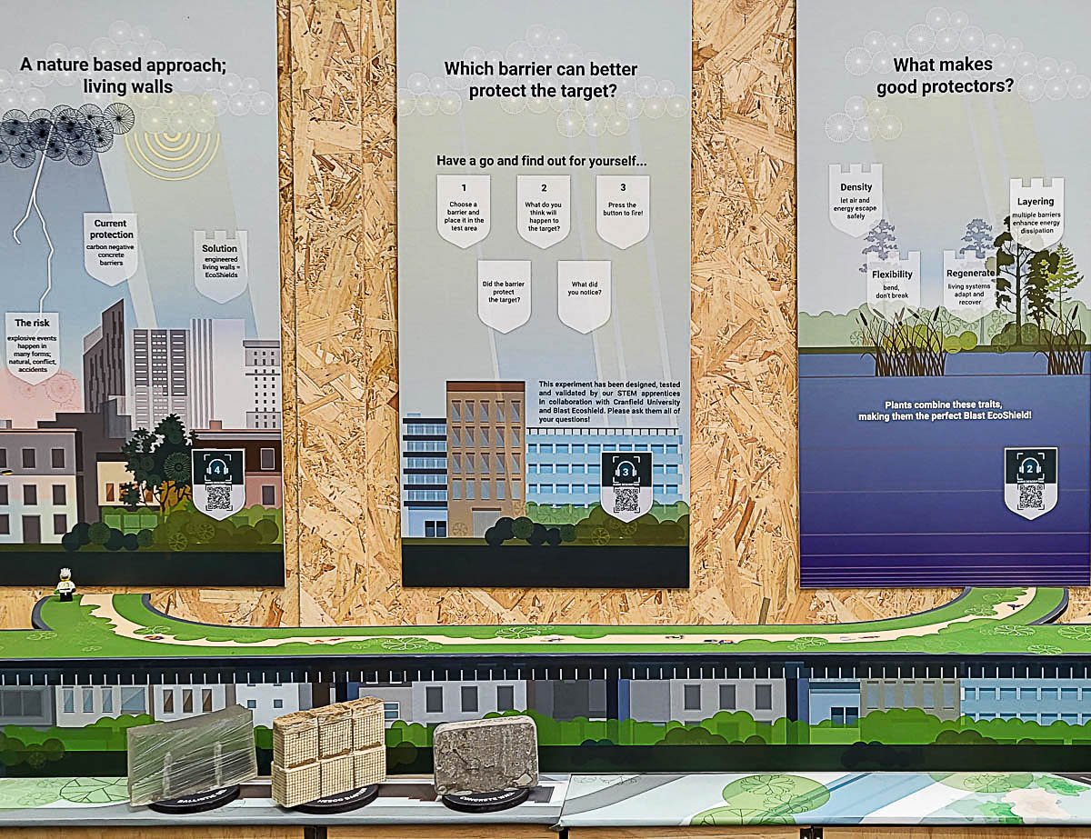 Modelo a escala de barreras vegetales modulares para absorber ondas de explosión en espacios públicos.